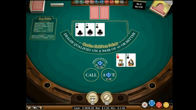Характеристики слота Casino Hold'em Poker 9