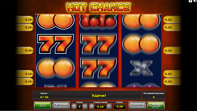 Игровой интерфейс Hot Chance 4