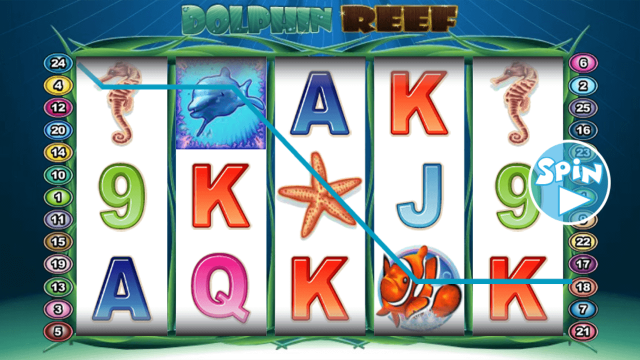 Характеристики слота Dolphin Reef 6